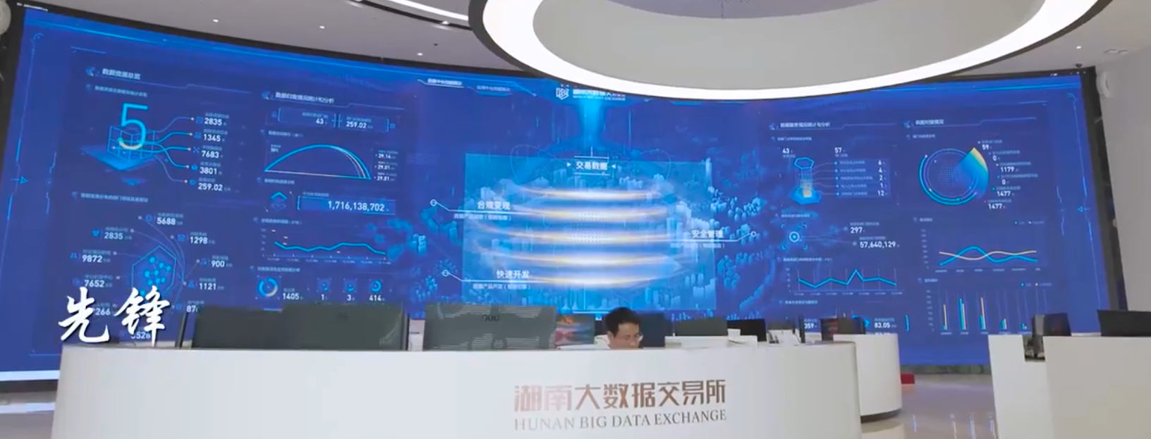 《我是先锋》  融城核心 先锋就在这里